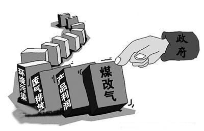 河北“煤改氣”助推壁掛爐，壁掛爐的挑選你不可忽略